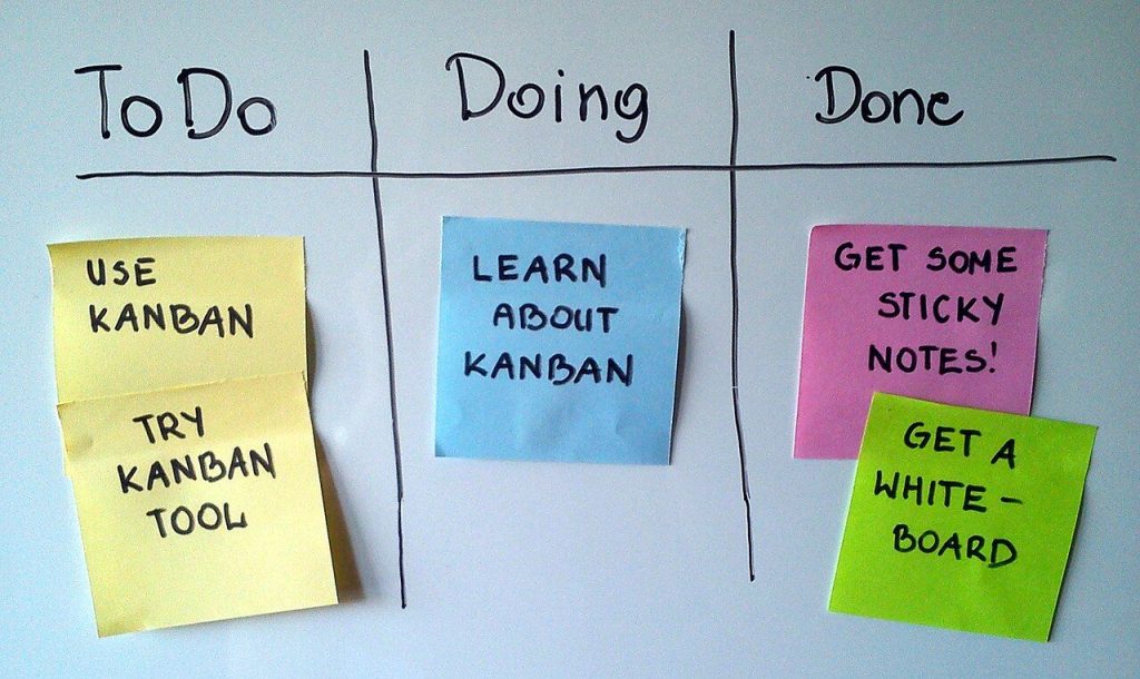 Simple Kanban board with To Do, Doing and Done columns