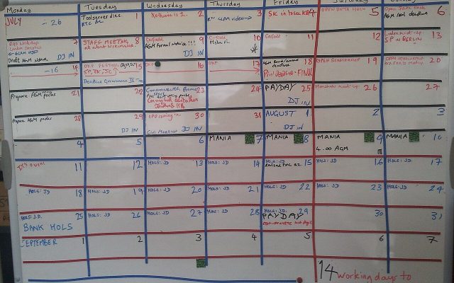 Critical Path Method Explained: Scheduling NGO Projects with Confidence